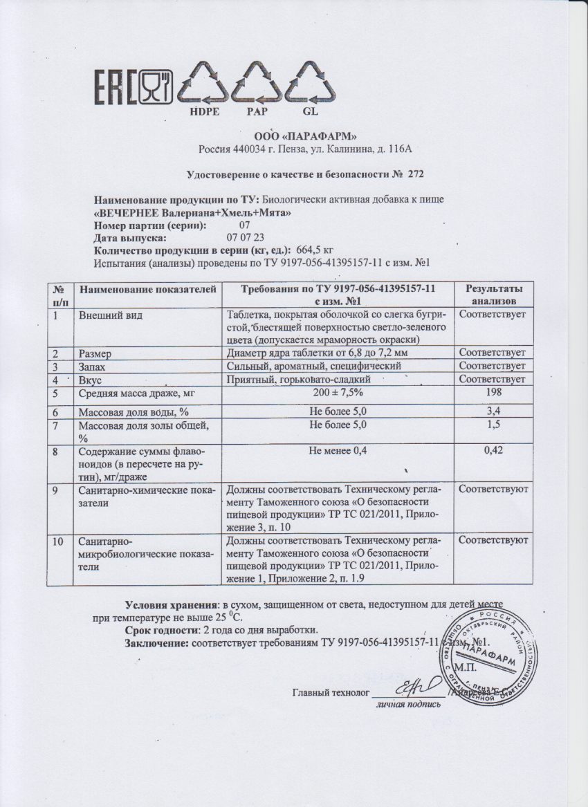 Паспорт №072023